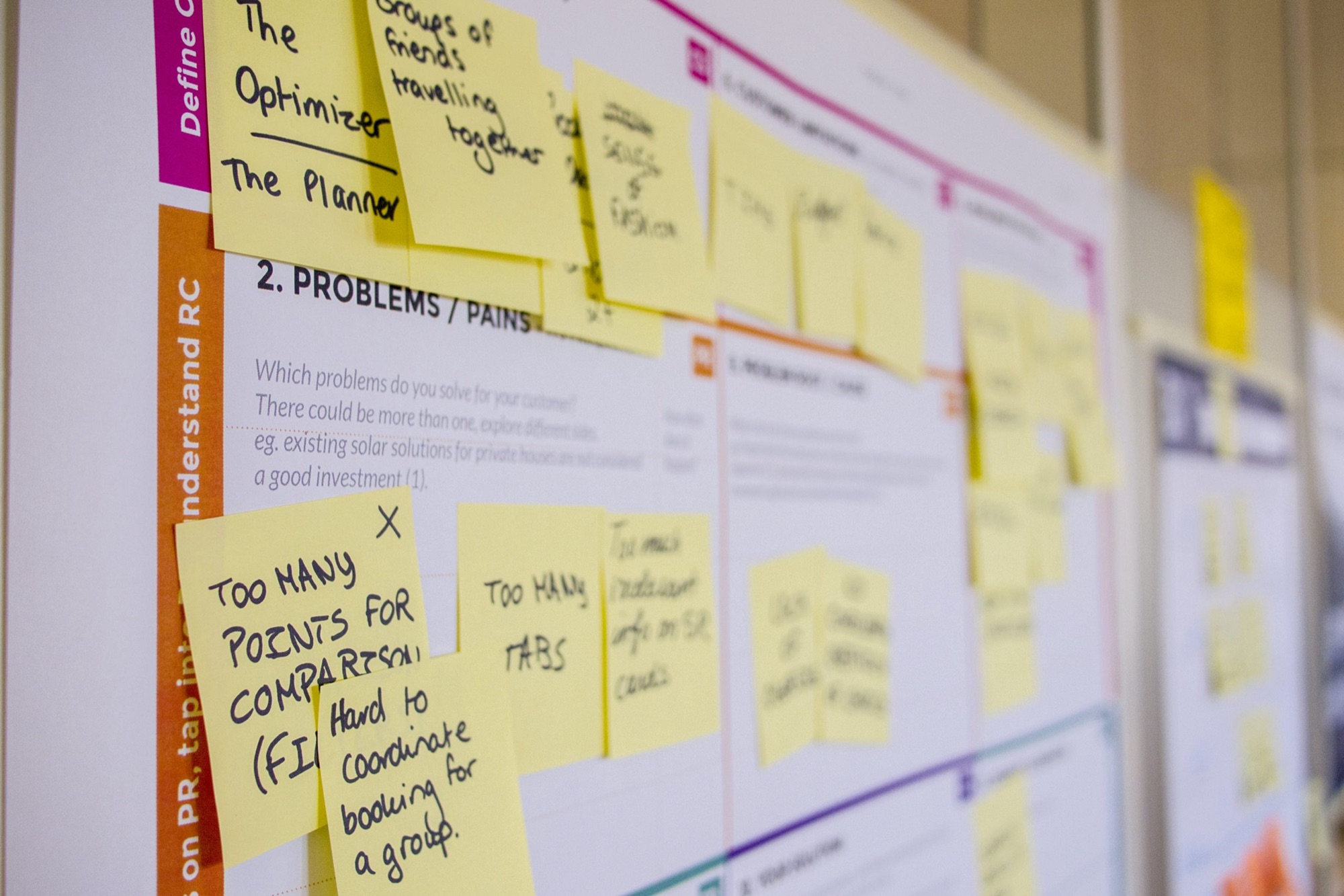 Conquering the Beast: The Rebranding Process